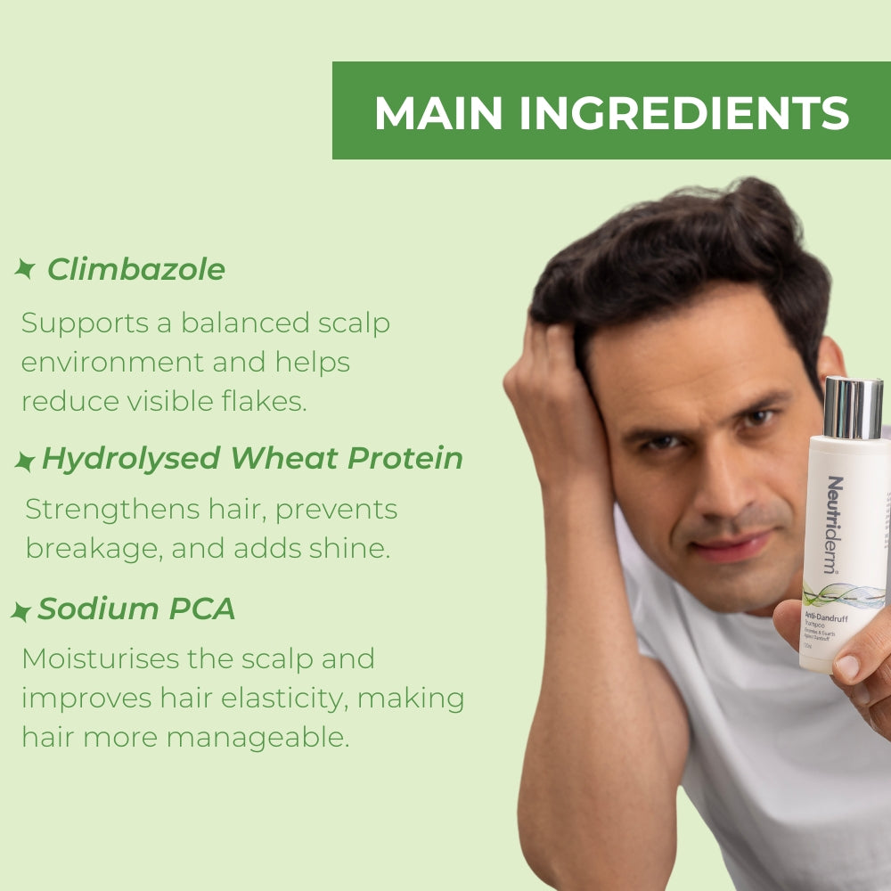 Man holding a bottle of Neutriderm Anti Dandruff Shampoo with text about main ingredients on a green background