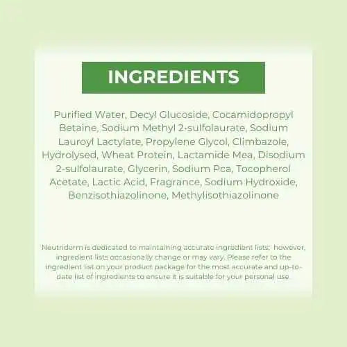 List of ingredients on a green background