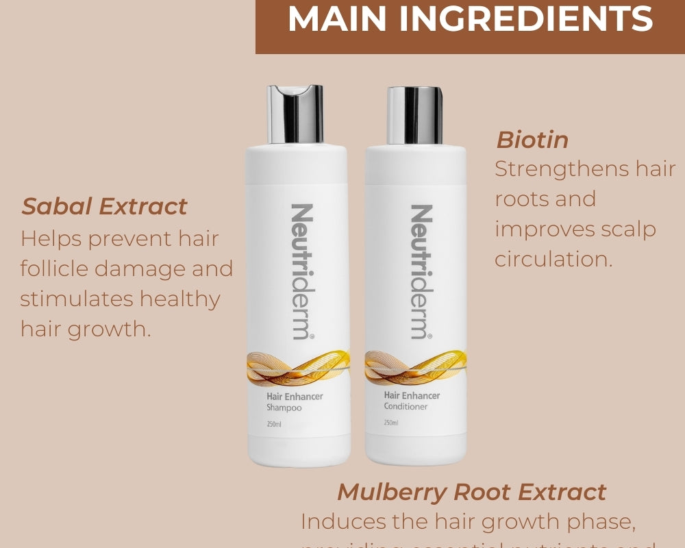 Image of 2 products from Hair Enhancer Set including Hair Enhancer Shampoo and Conditioner, at the centre with their main ingredients descriptions around them.