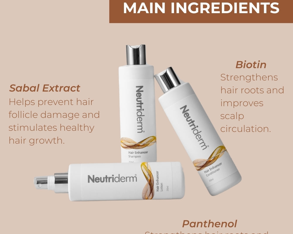 Image of 3 products including Neutriderm Hair Enhancer Shampoo, Conditioner, and Lotion at the centre with their main ingredients descriptions around them.