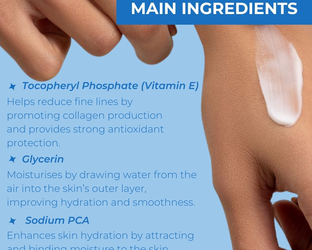 Neutriderm Moisturising Lotion with key ingredients highlighted: Tocopheryl Phosphate (Vitamin E), Glycerin, and Sodium PCA. 