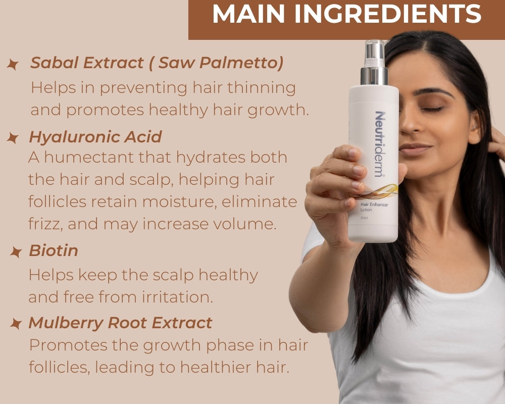 Neutriderm Hair Enhancer Lotion with main ingredients highlighted: Sabal Extract, Hyaluronic Acid, Biotin, and Mulberry Root Extract. 