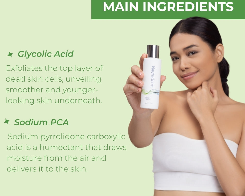 Main ingredients of Neutriderm Detox Cleanser. A model holding the bottle, showcasing Glycolic Acid for exfoliation and Sodium PCA for moisture retention, on a light green background. 