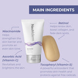 Image of Neutriderm Illuminating Body Duo at the center with their main ingredients descriptions around them.