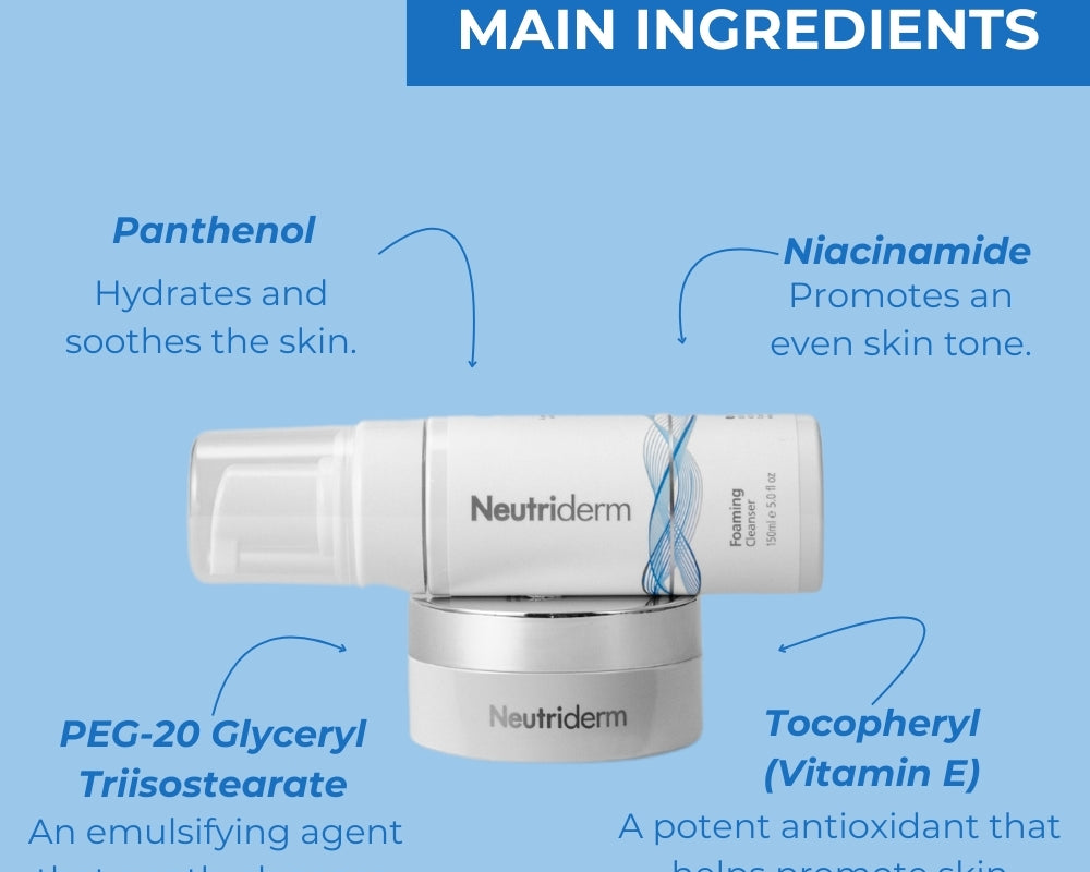 Image of 2 products from Double Cleansing Bundle including Cleansing Balm and Foaming Cleanser at the centre with their main ingredients descriptions around them.