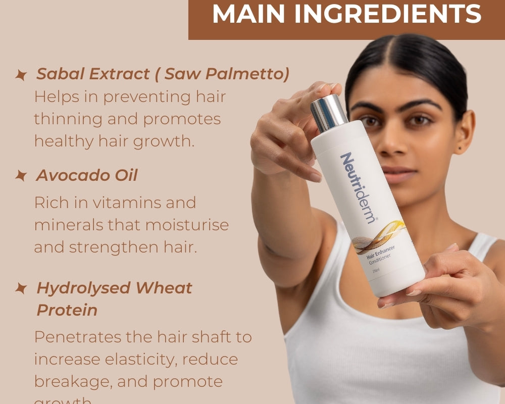 Neutriderm Hair Enhancer Conditioner with main ingredients highlighted: Sabal Extract, Avocado Oil, and Hydrolysed Wheat Protein. 