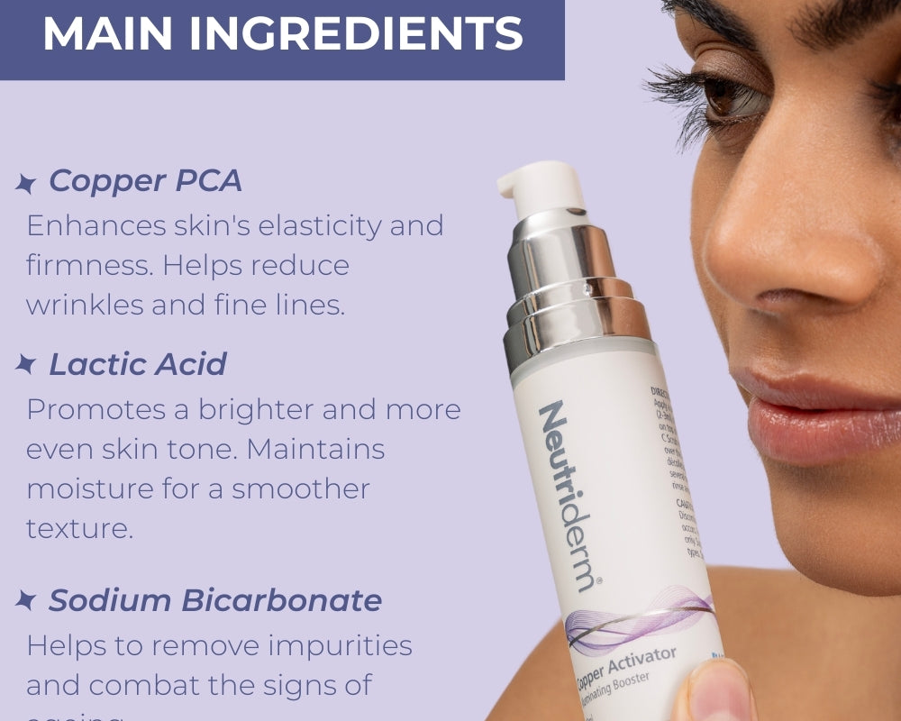 Neutriderm Copper Activator with main ingredients highlighted: Copper PCA, Lactic Acid, and Sodium Bicarbonate.