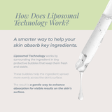 Radiance Serum – Liposomal Niacinamide for Pore Refining and Skin Clarity